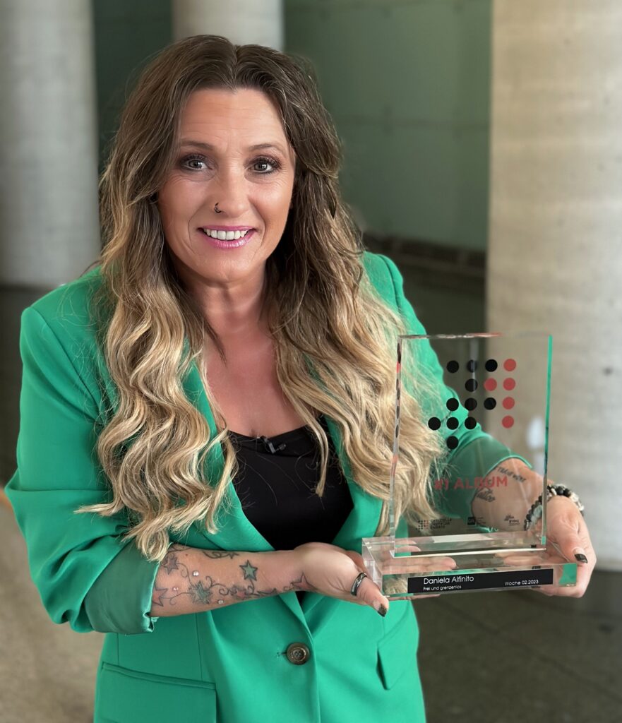 Die Erfolgsgeschichte geht weiter Nach 1 in Deutschland sichert sich